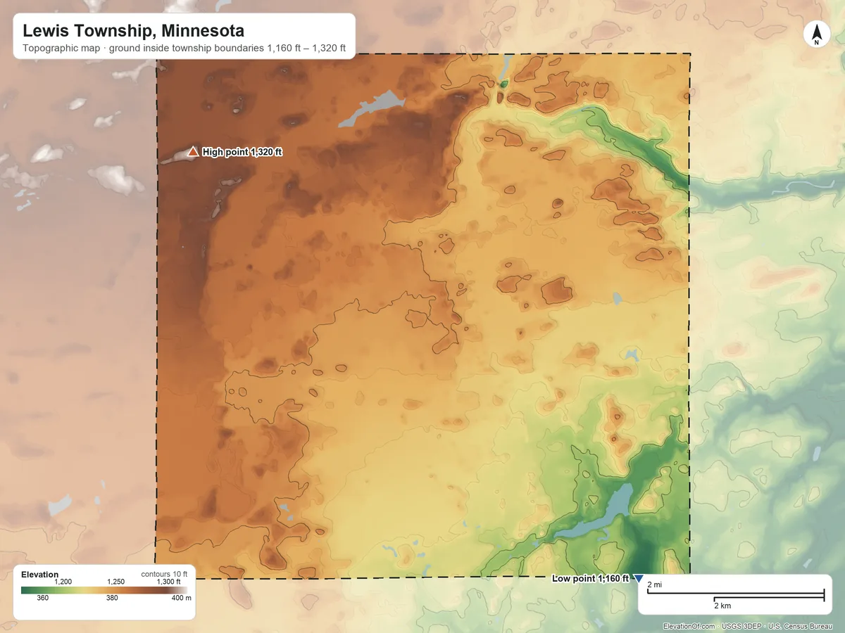 Topographic elevation map of Lewis Township, Minnesota, shaded from 1,160 ft on the south side to 1,320 ft on the west side