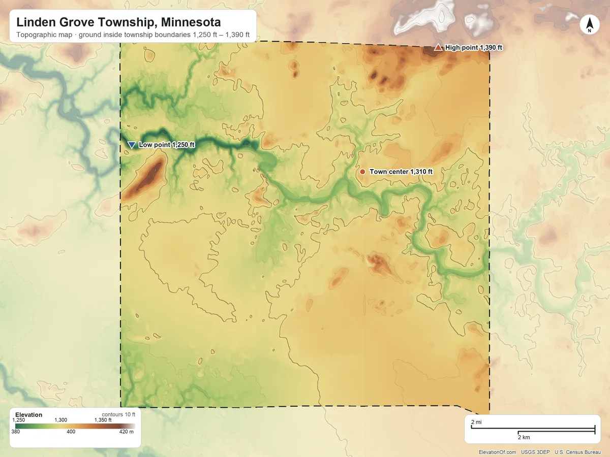 Topographic elevation map of Linden Grove Township, Minnesota, shaded from 1,250 ft on the west side to 1,390 ft on the northeast side