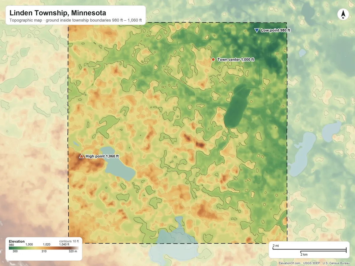 Topographic elevation map of Linden Township, Minnesota, shaded from 980 ft on the northeast side to 1,060 ft on the southwest side