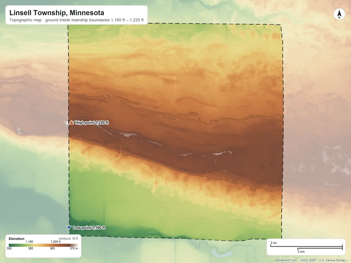 Topographic elevation map of Linsell Township, Minnesota, shaded from 1,160 ft on the southwest side to 1,220 ft on the west side