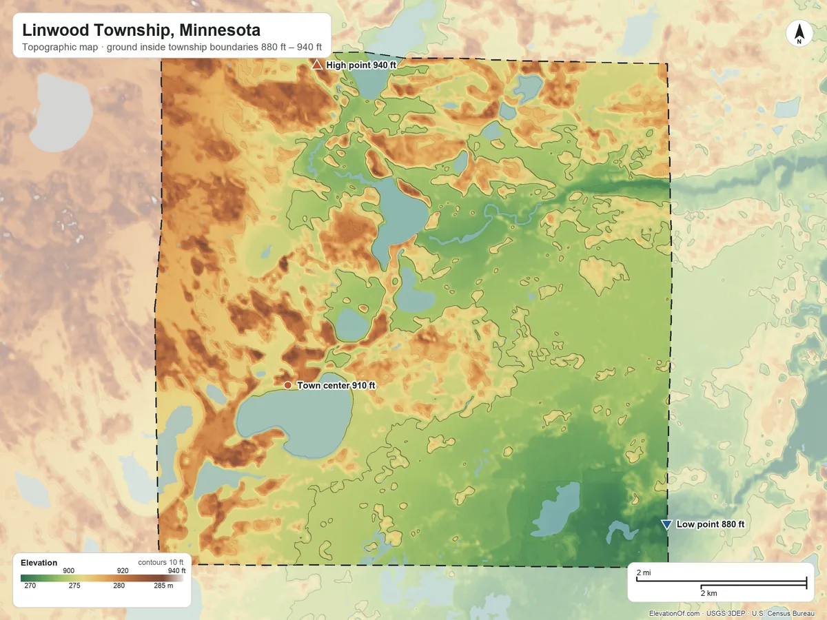 Topographic elevation map of Linwood Township, Minnesota, shaded from 880 ft on the east side to 940 ft on the north side