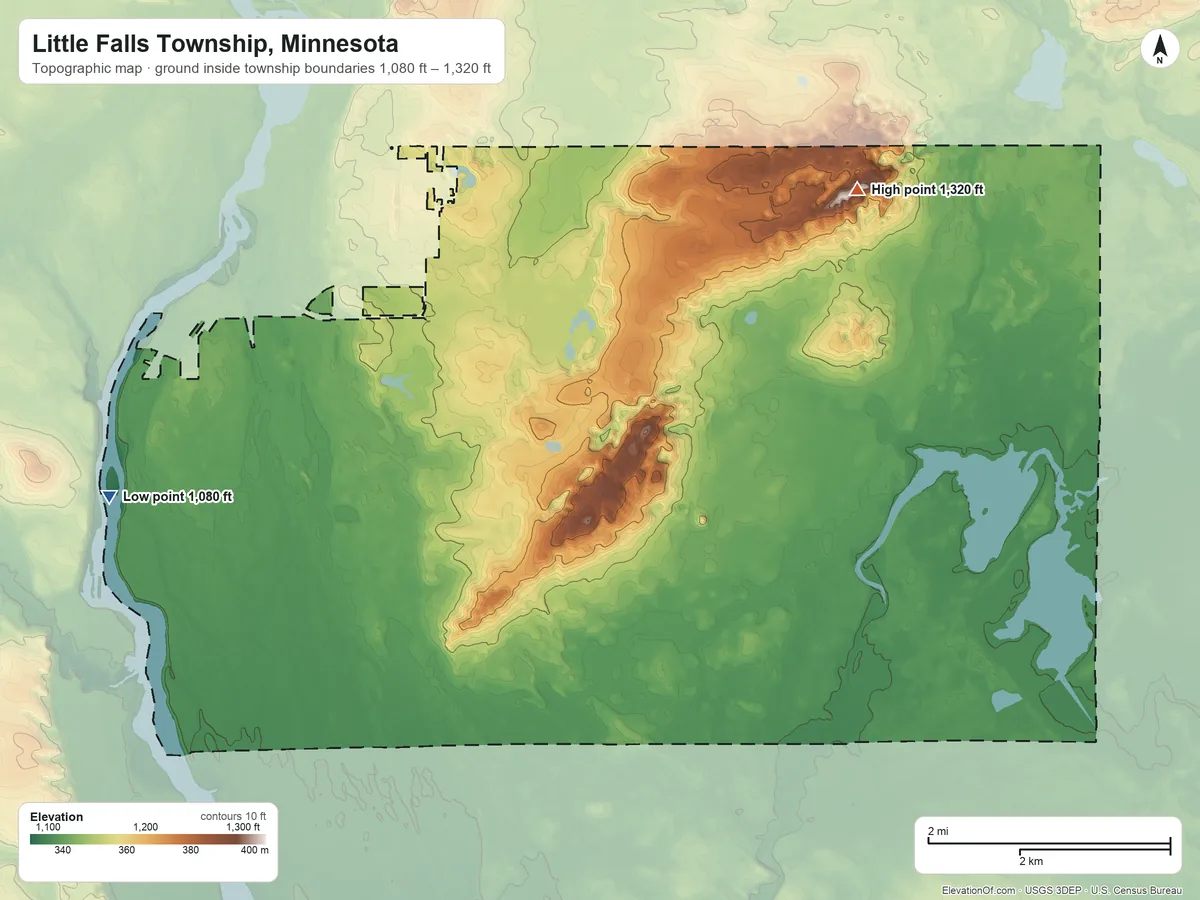 Topographic elevation map of Little Falls Township, Minnesota, shaded from 1,080 ft on the west side to 1,320 ft on the northeast side