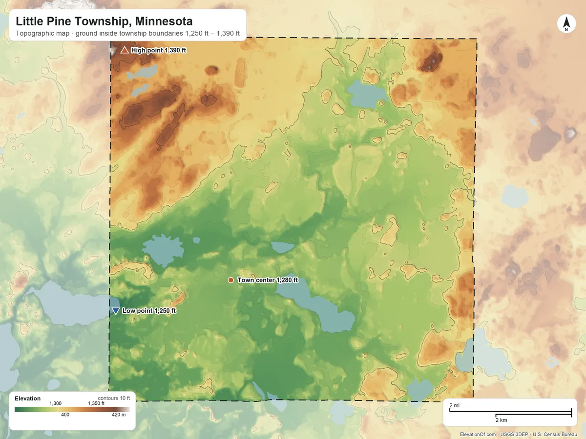 Topographic elevation map of Little Pine Township, Minnesota, shaded from 1,250 ft on the west side to 1,390 ft on the northwest side