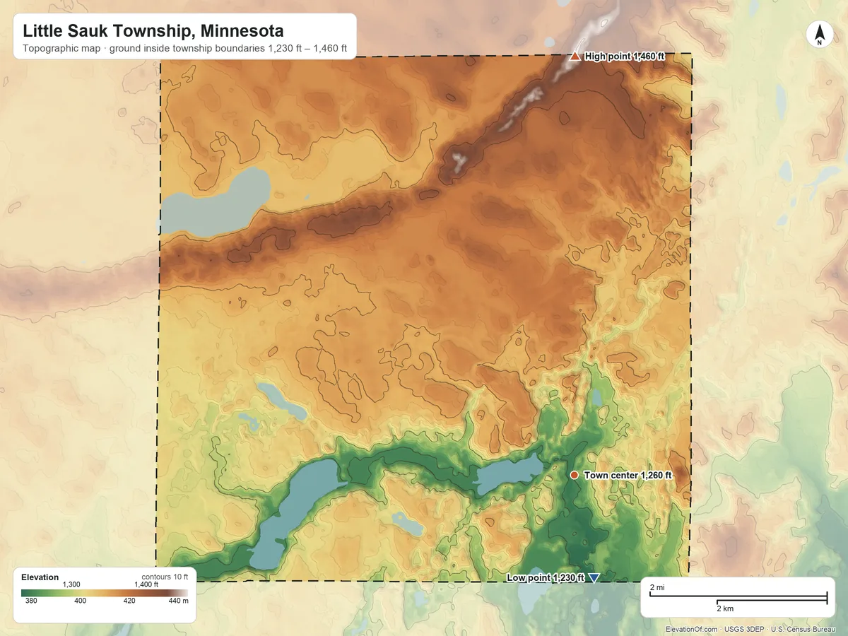 Topographic elevation map of Little Sauk Township, Minnesota, shaded from 1,230 ft on the south side to 1,460 ft on the north side
