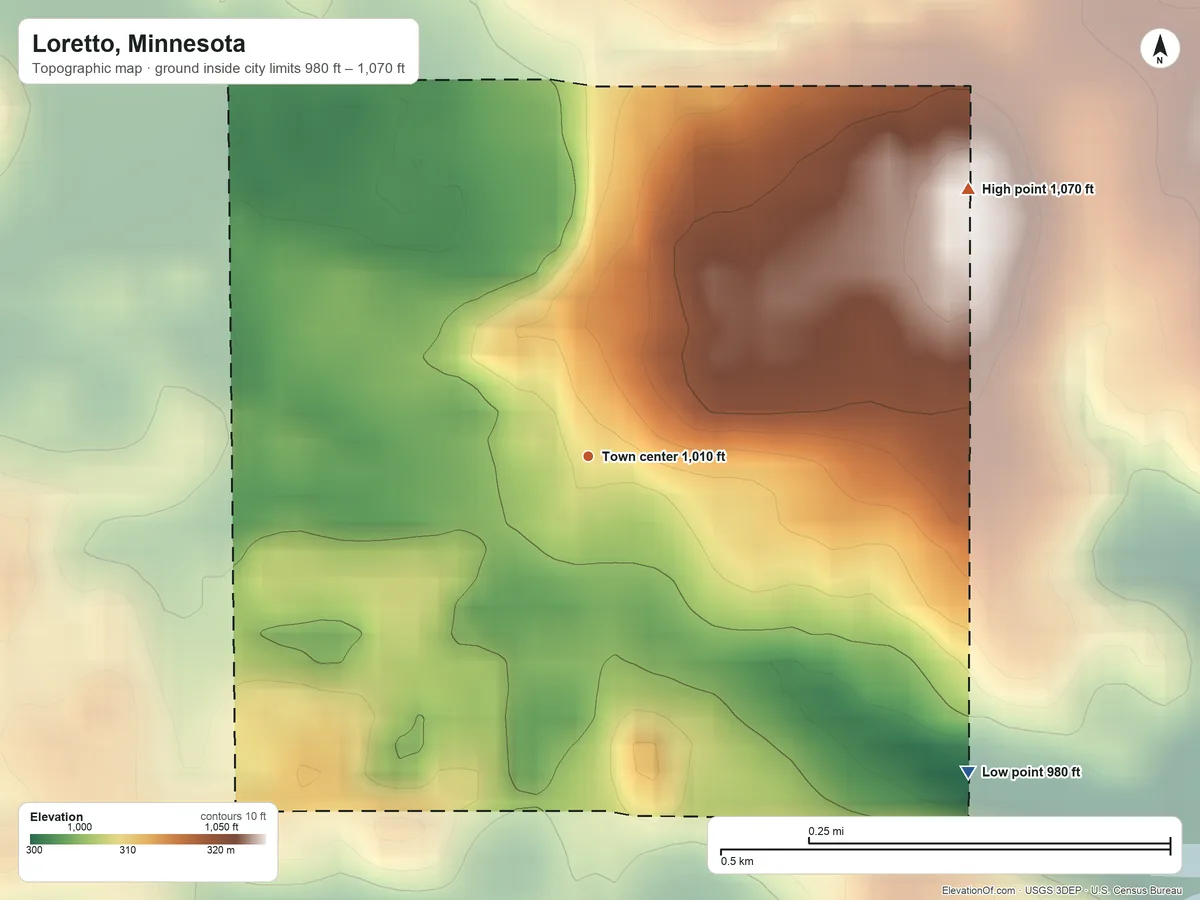 Topographic elevation map of Loretto, Minnesota, shaded from 980 ft on the southeast side to 1,070 ft on the northeast side
