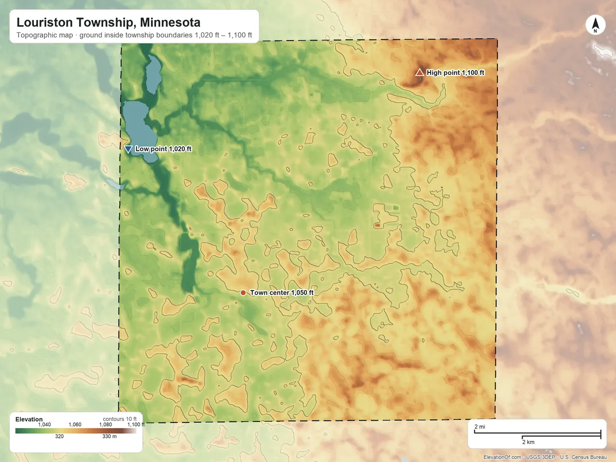 Topographic elevation map of Louriston Township, Minnesota, shaded from 1,020 ft on the northwest side to 1,100 ft on the northeast side