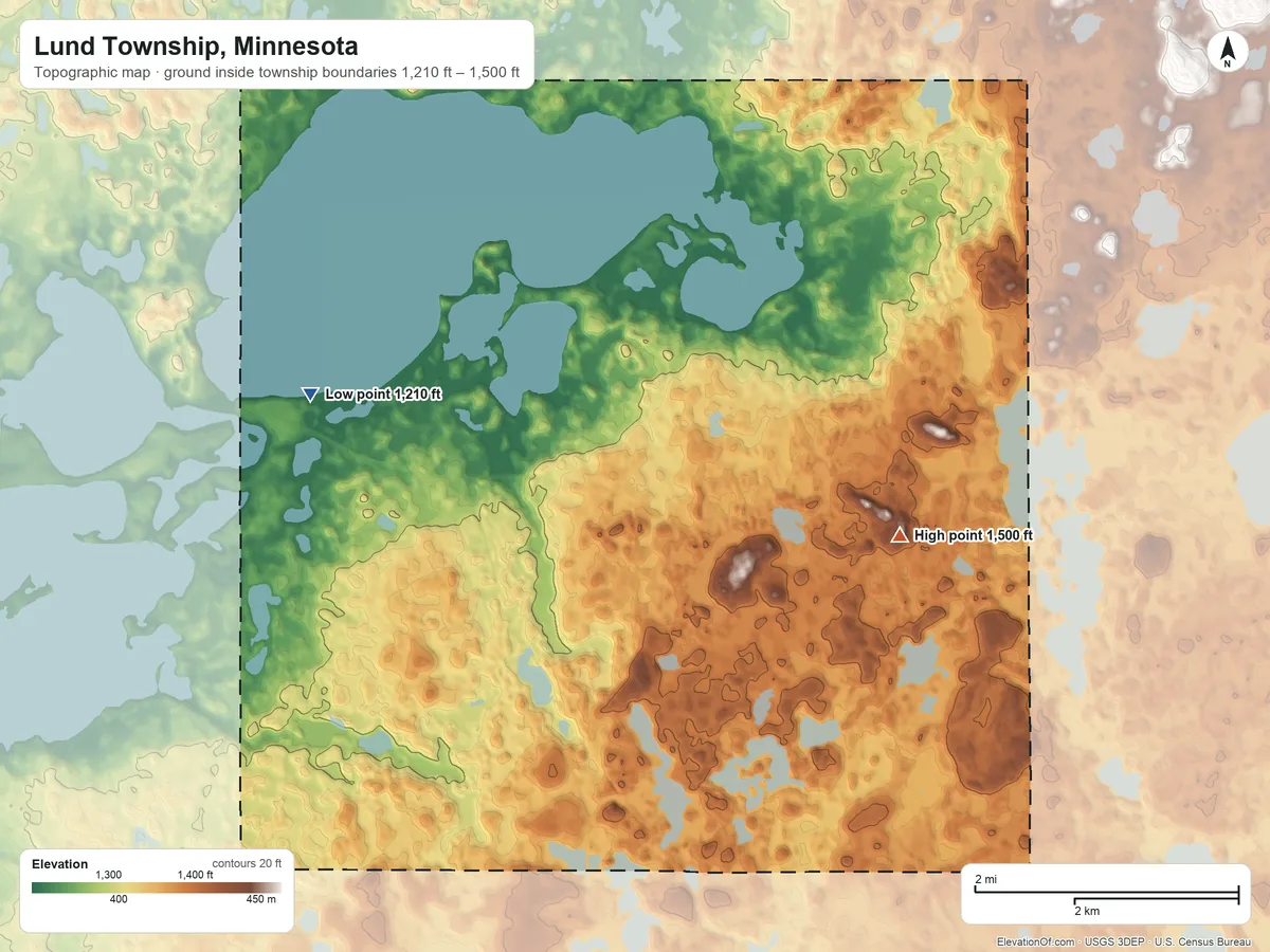 Topographic elevation map of Lund Township, Minnesota, shaded from 1,210 ft on the northwest side to 1,500 ft on the east side