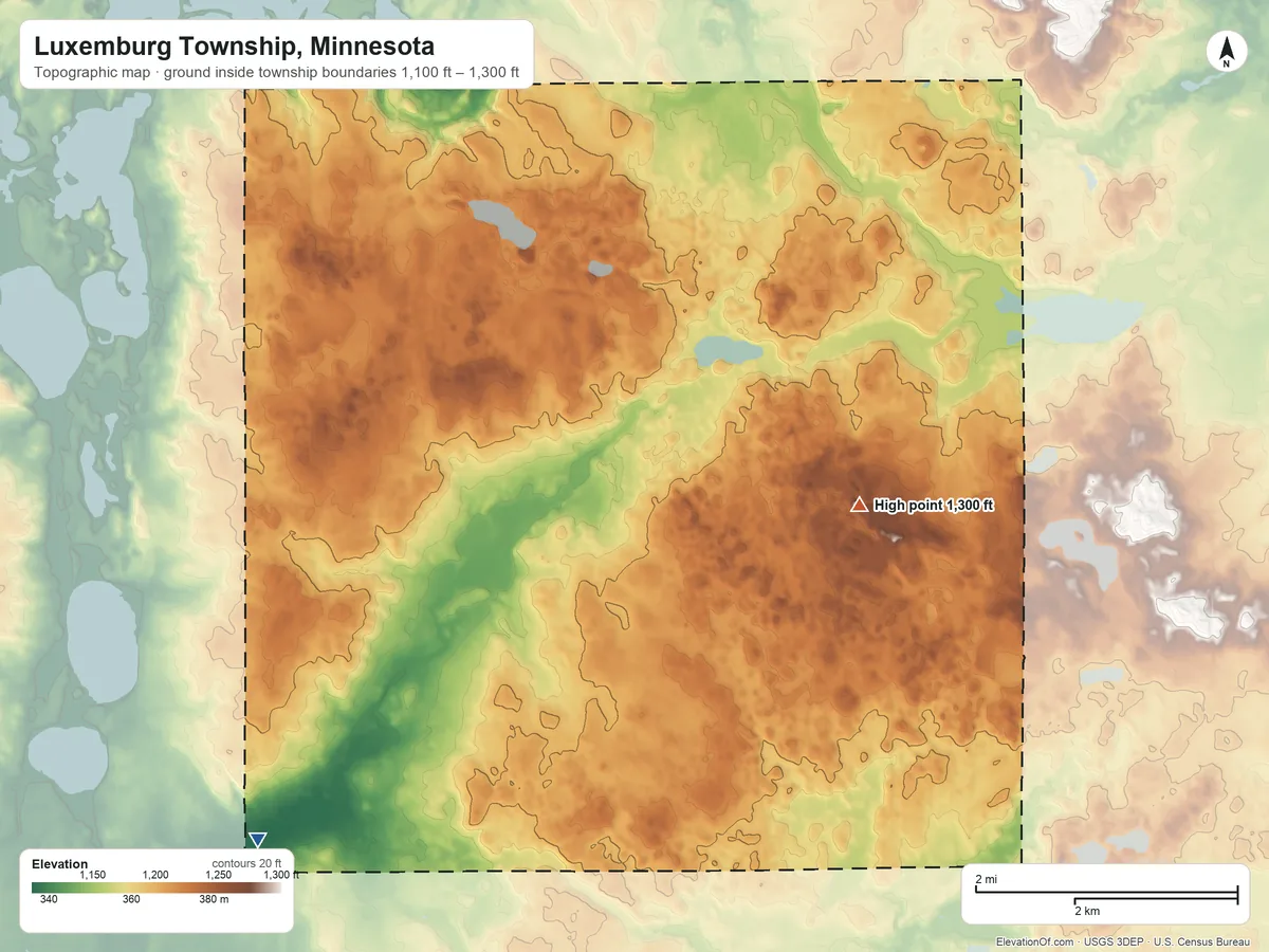 Topographic elevation map of Luxemburg Township, Minnesota, shaded from 1,100 ft on the southwest side to 1,300 ft on the southeast side