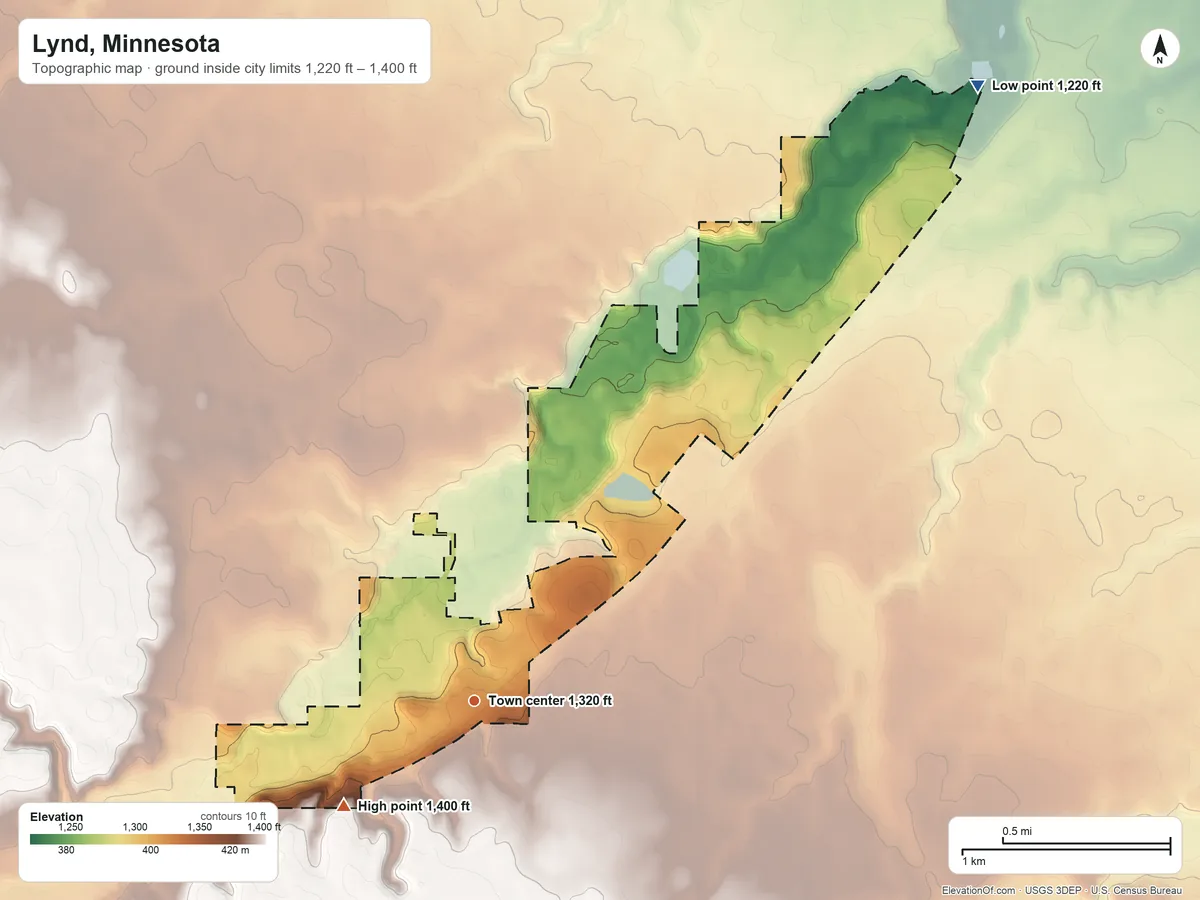 Topographic elevation map of Lynd, Minnesota, shaded from 1,220 ft on the northeast side to 1,400 ft on the southwest side