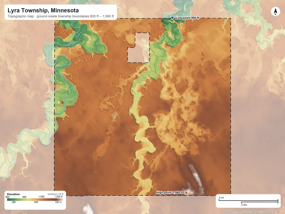 Topographic elevation map of Lyra Township, Minnesota, shaded from 900 ft on the north side to 1,060 ft on the south side