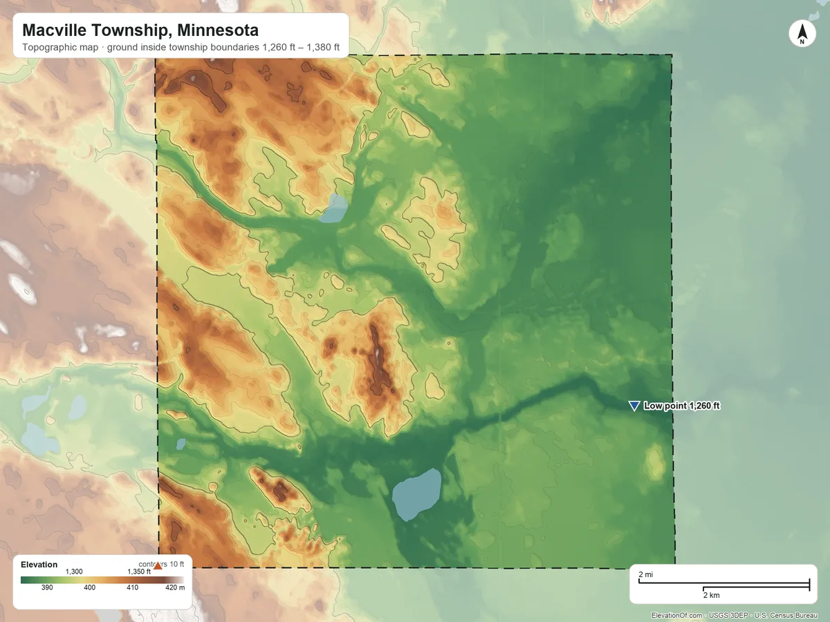 Topographic elevation map of Macville Township, Minnesota, shaded from 1,260 ft on the east side to 1,380 ft on the southwest side