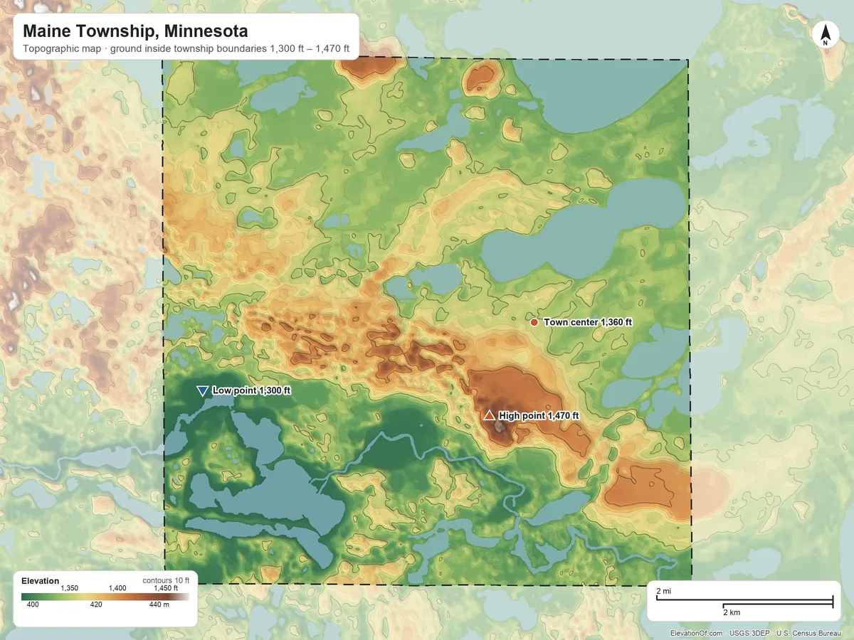 Topographic elevation map of Maine Township, Minnesota, shaded from 1,300 ft on the west side to 1,470 ft on the southwest side