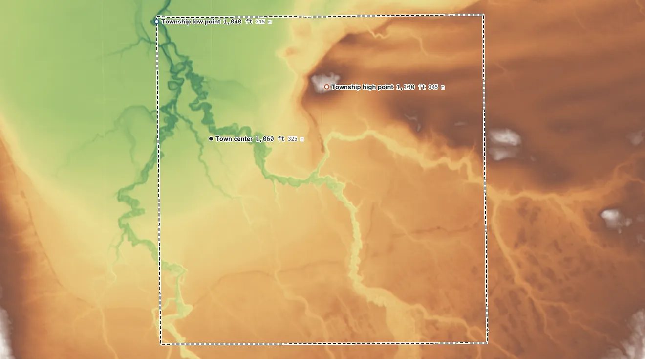 Topographic elevation map of Malung Township, Minnesota, shaded from 1,040 ft on the northwest side to 1,130 ft on the northeast side