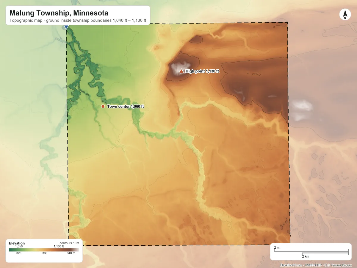 Topographic elevation map of Malung Township, Minnesota, shaded from 1,040 ft on the northwest side to 1,130 ft on the northeast side