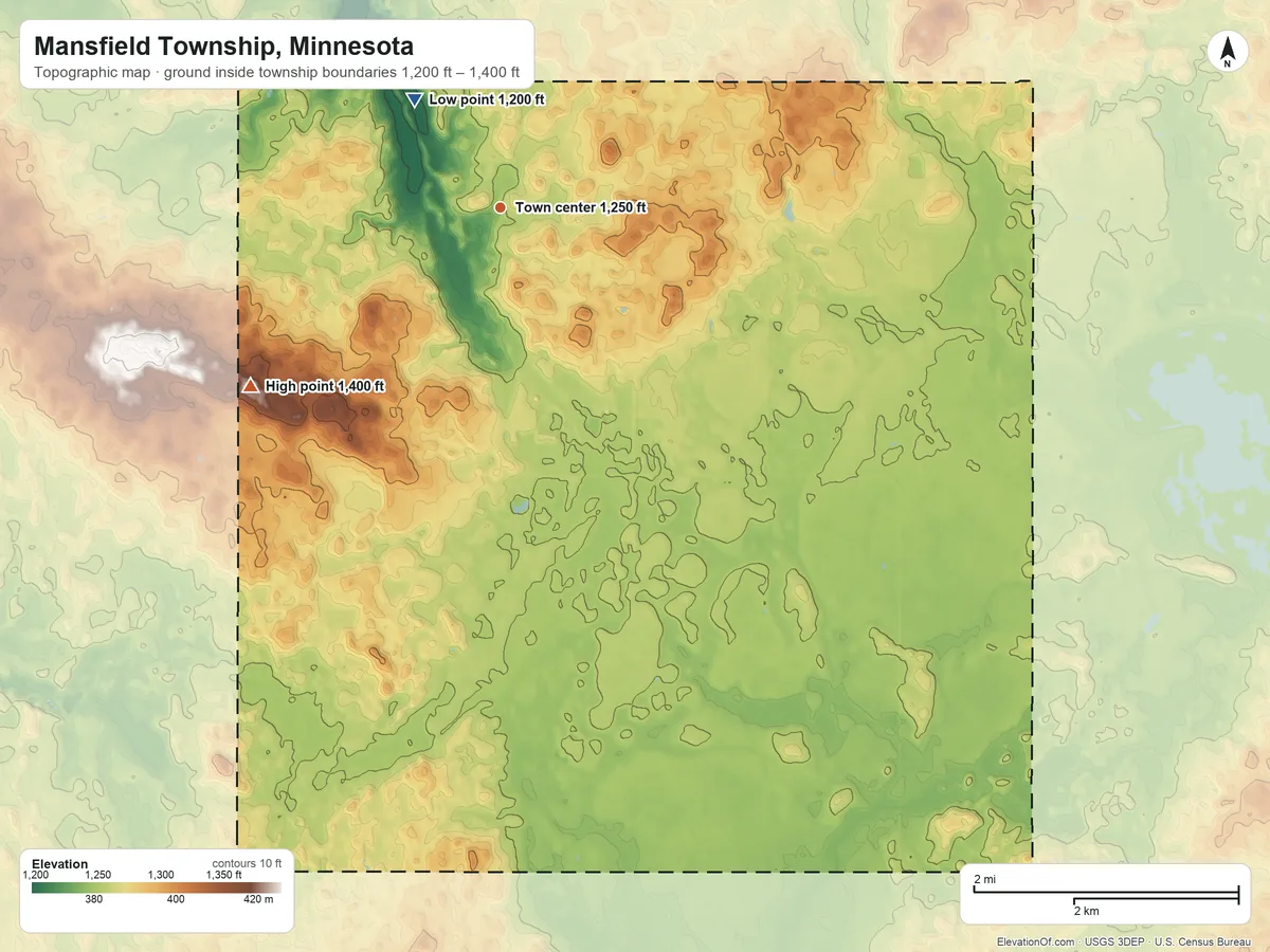 Topographic elevation map of Mansfield Township, Minnesota, shaded from 1,200 ft on the northwest side to 1,400 ft on the southwest side