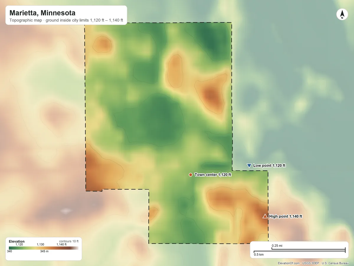 Topographic elevation map of Marietta, Minnesota, shaded from 1,120 ft on the east side to 1,140 ft on the southeast side