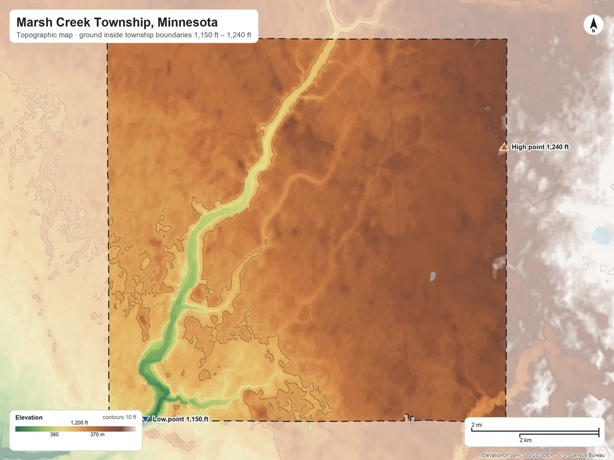 Topographic elevation map of Marsh Creek Township, Minnesota, shaded from 1,150 ft on the west side to 1,240 ft on the northeast side
