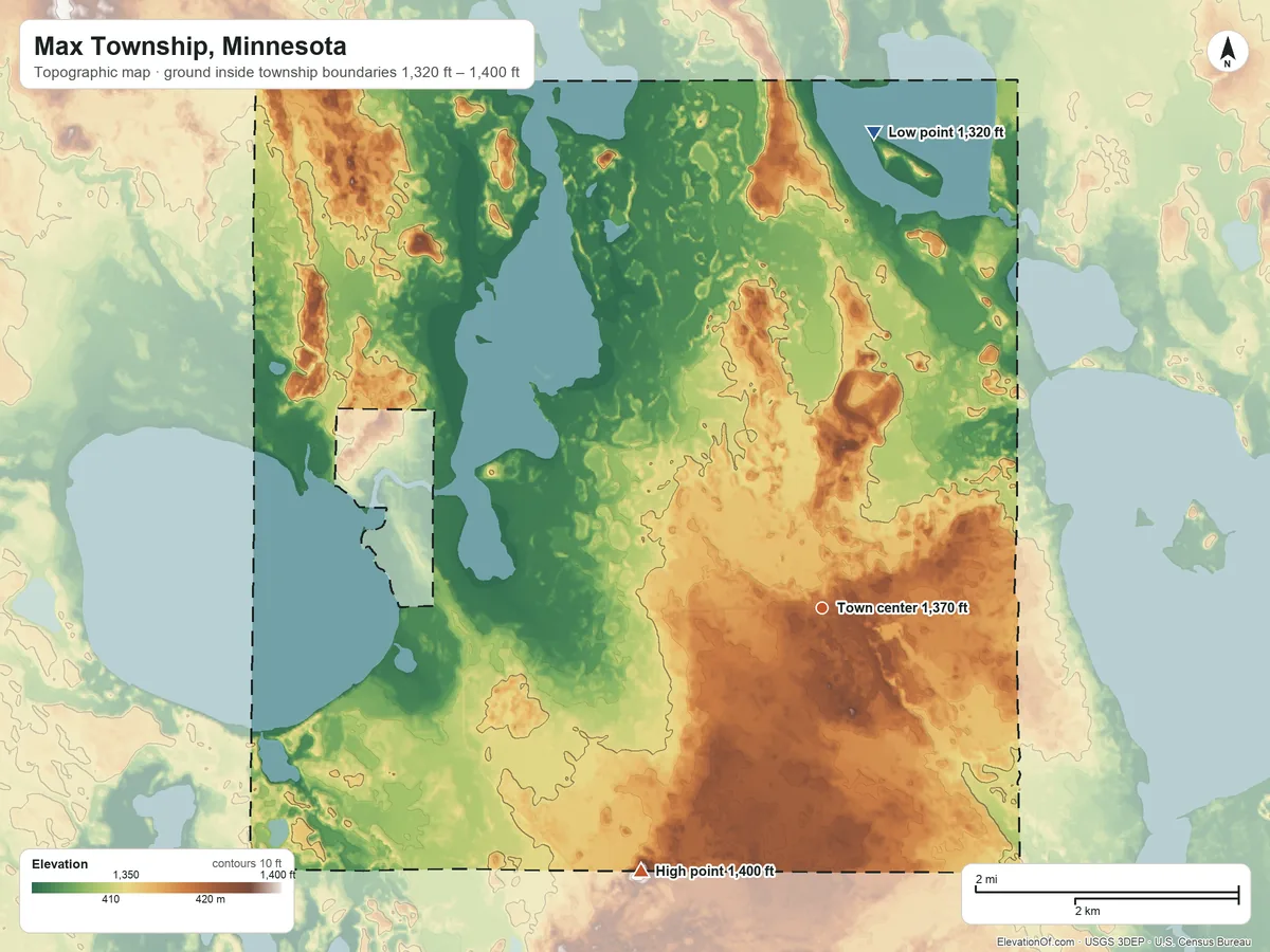 Topographic elevation map of Max Township, Minnesota, shaded from 1,320 ft on the north side to 1,400 ft on the southwest side