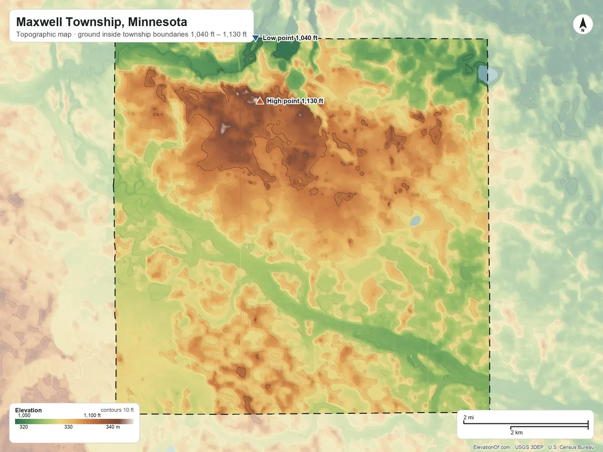 Topographic elevation map of Maxwell Township, Minnesota, shaded from 1,040 ft on the north side to 1,130 ft near the middle
