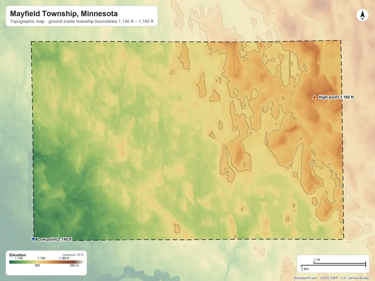 Topographic elevation map of Mayfield Township, Minnesota, shaded from 1,140 ft on the southwest side to 1,160 ft on the east side
