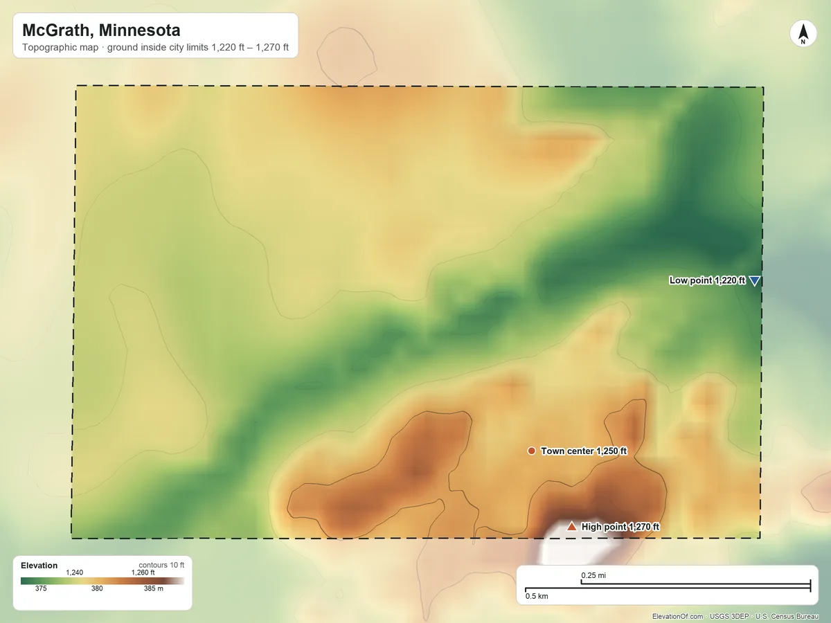 Topographic elevation map of McGrath, Minnesota, shaded from 1,220 ft on the northeast side to 1,270 ft on the southeast side
