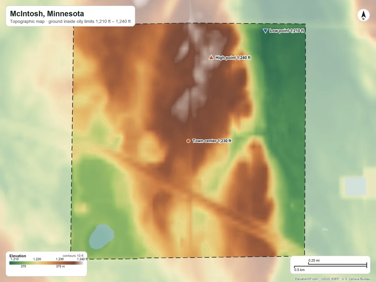 Topographic elevation map of McIntosh, Minnesota, shaded from 1,210 ft on the northeast side to 1,240 ft on the north side