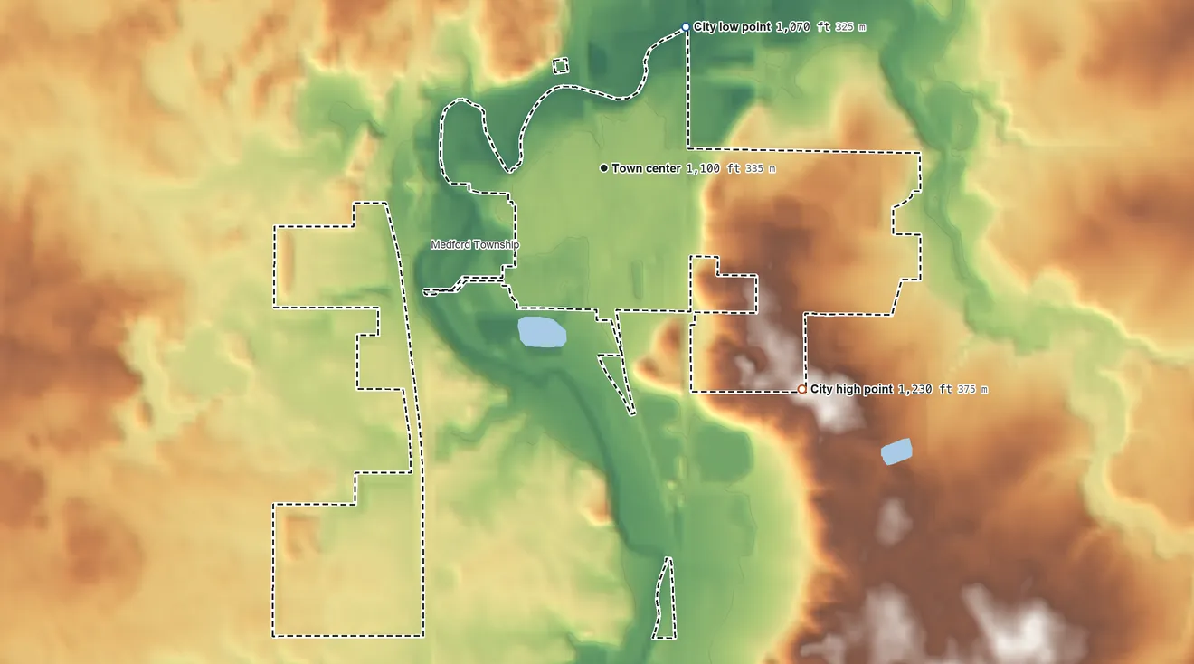 Topographic elevation map of Medford, Minnesota, shaded from 1,070 ft on the northeast side to 1,230 ft on the southeast side