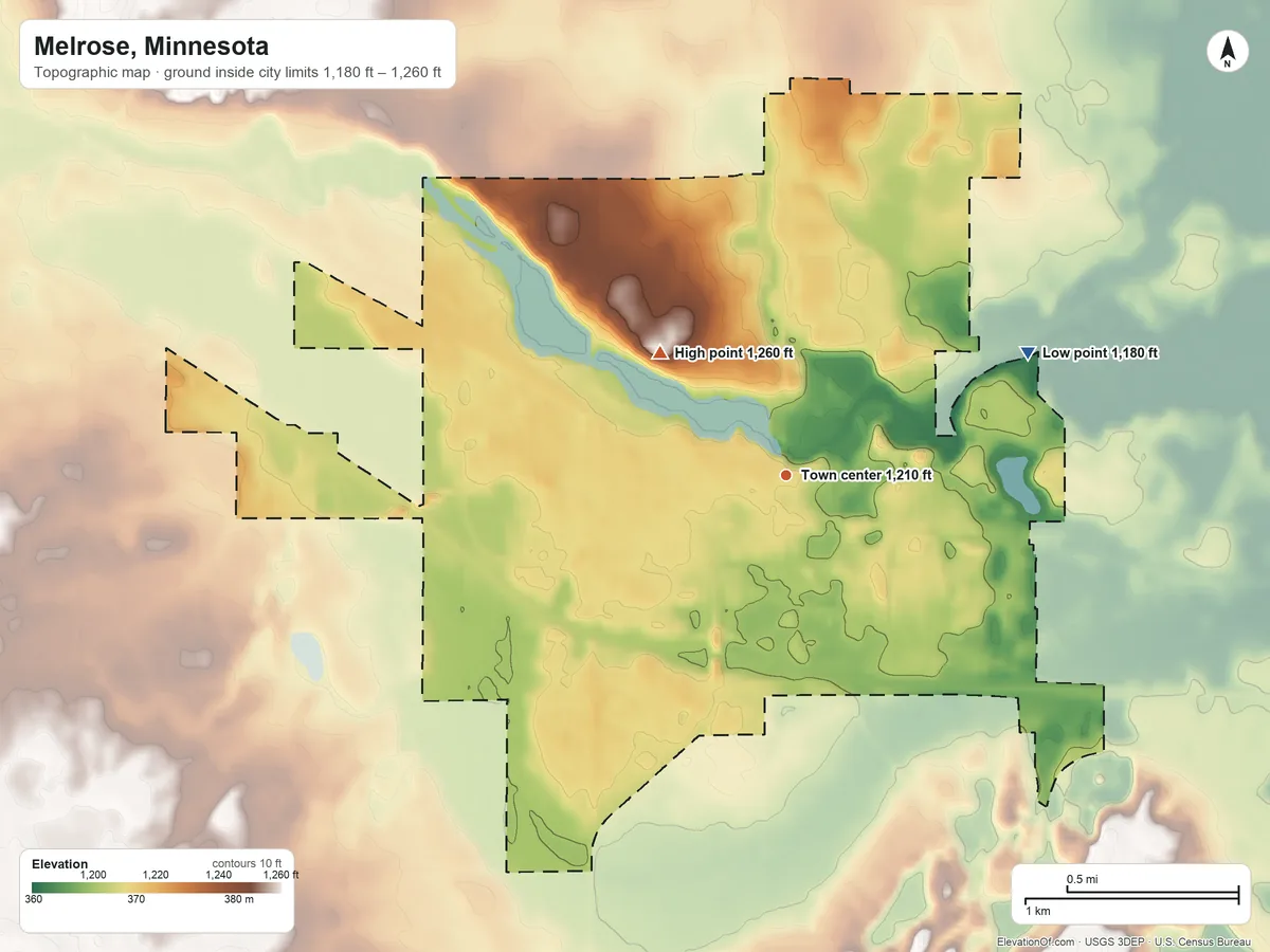 Topographic elevation map of Melrose, Minnesota, shaded from 1,180 ft on the northeast side to 1,260 ft on the northwest side