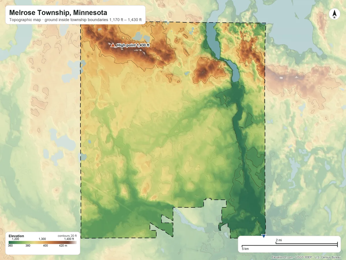 Topographic elevation map of Melrose Township, Minnesota, shaded from 1,170 ft on the southeast side to 1,430 ft on the northwest side