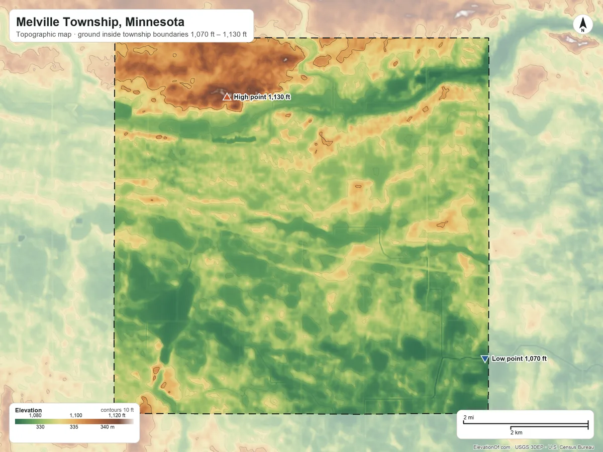 Topographic elevation map of Melville Township, Minnesota, shaded from 1,070 ft on the southeast side to 1,130 ft on the northwest side
