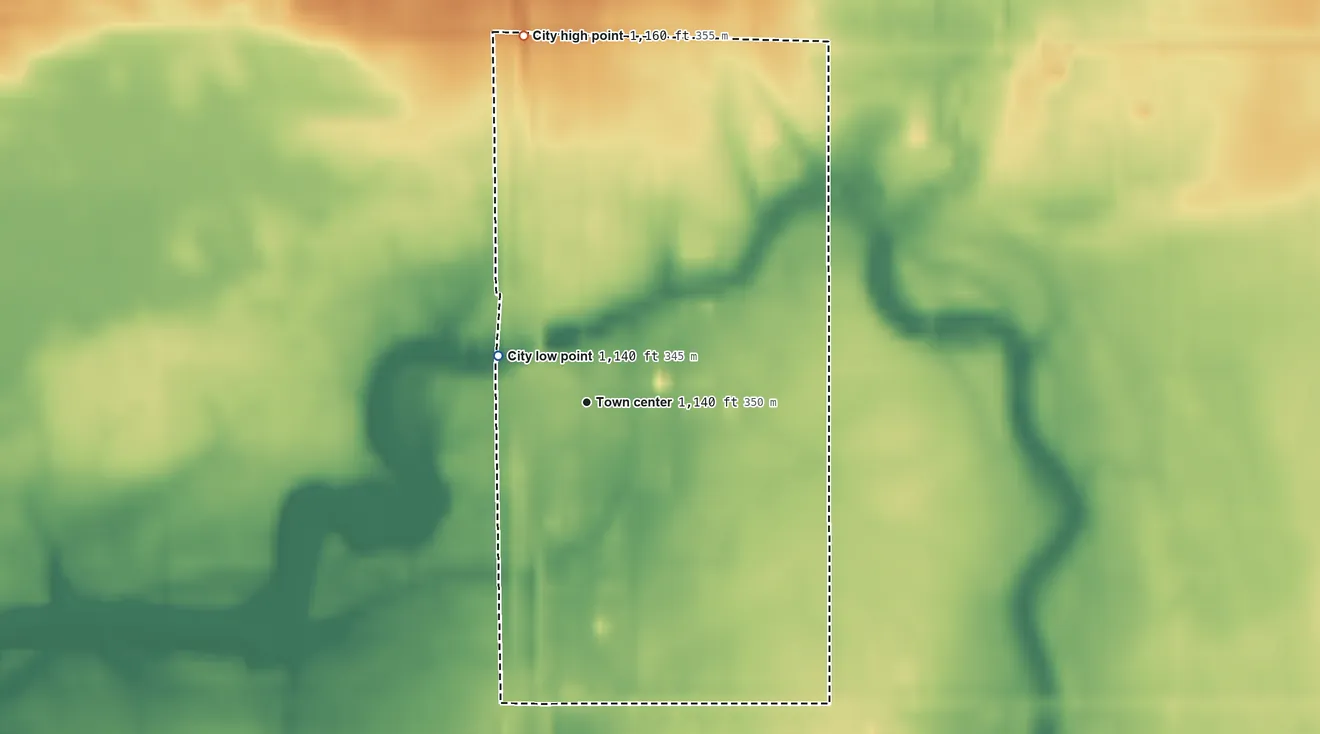 Topographic elevation map of Middle River, Minnesota, shaded from 1,140 ft on the northwest side to 1,160 ft on the north side