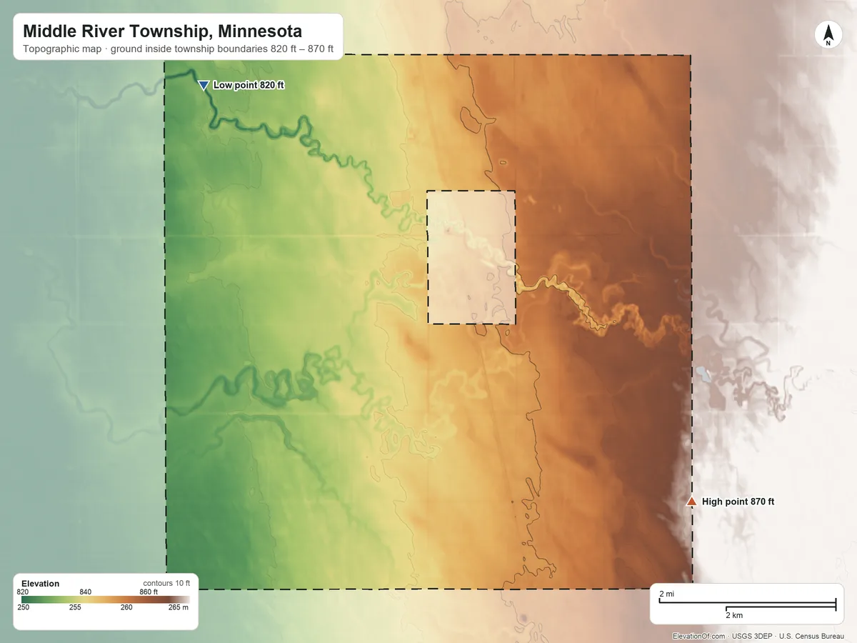 Topographic elevation map of Middle River Township, Minnesota, shaded from 820 ft on the northwest side to 870 ft on the southeast side