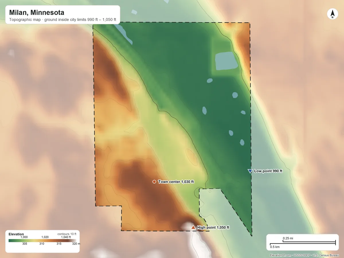 Topographic elevation map of Milan, Minnesota, shaded from 990 ft on the east side to 1,050 ft on the southeast side