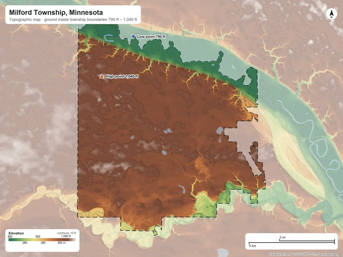 Topographic elevation map of Milford Township, Minnesota, shaded from 790 ft on the northwest side to 1,040 ft on the northwest side