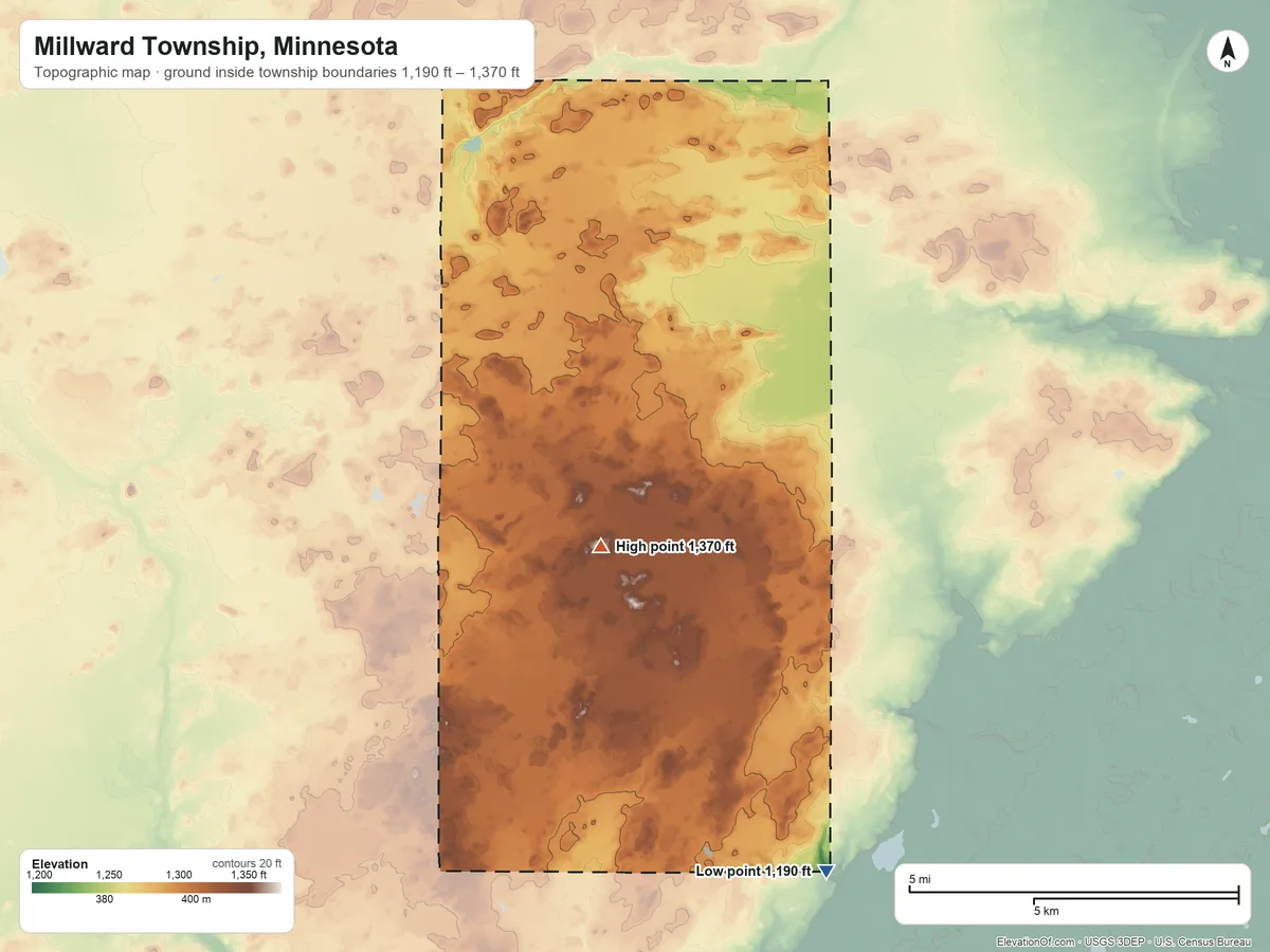 Topographic elevation map of Millward Township, Minnesota, shaded from 1,190 ft on the south side to 1,370 ft on the south side