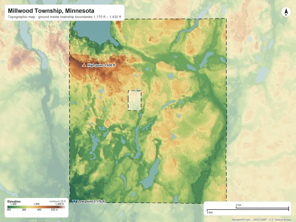 Topographic elevation map of Millwood Township, Minnesota, shaded from 1,170 ft on the southwest side to 1,430 ft on the northwest side