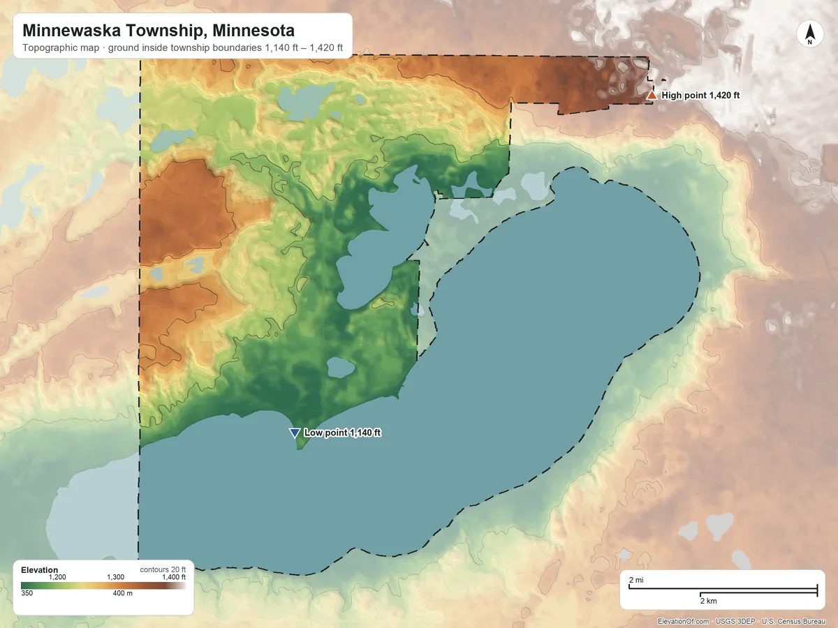 Topographic elevation map of Minnewaska Township, Minnesota, shaded from 1,140 ft on the south side to 1,420 ft on the east side