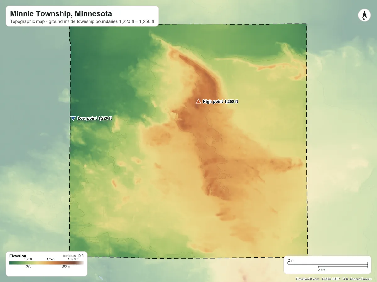 Topographic elevation map of Minnie Township, Minnesota, shaded from 1,220 ft on the west side to 1,250 ft near the middle