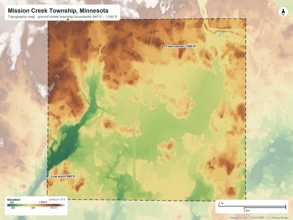 Topographic elevation map of Mission Creek Township, Minnesota, shaded from 940 ft on the southwest side to 1,040 ft on the west side