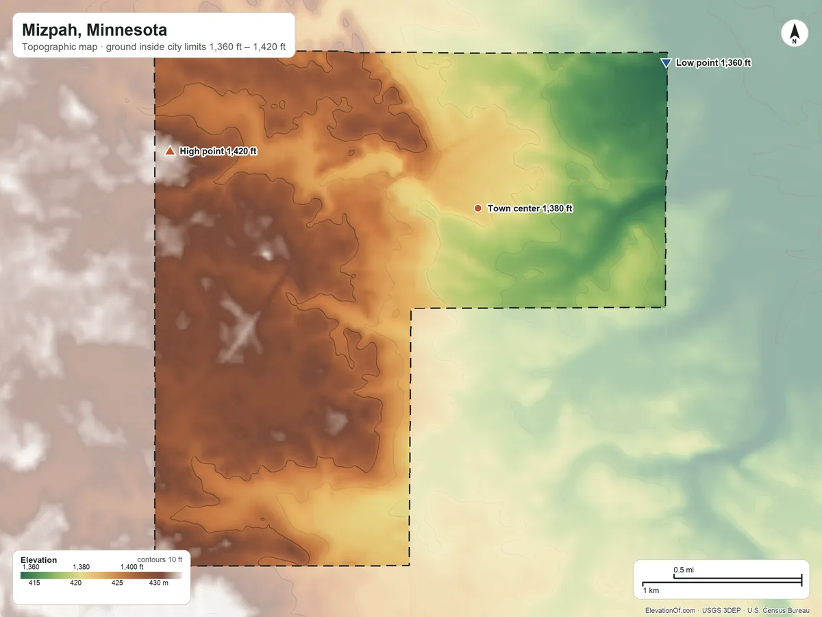 Topographic elevation map of Mizpah, Minnesota, shaded from 1,360 ft on the northeast side to 1,420 ft on the west side