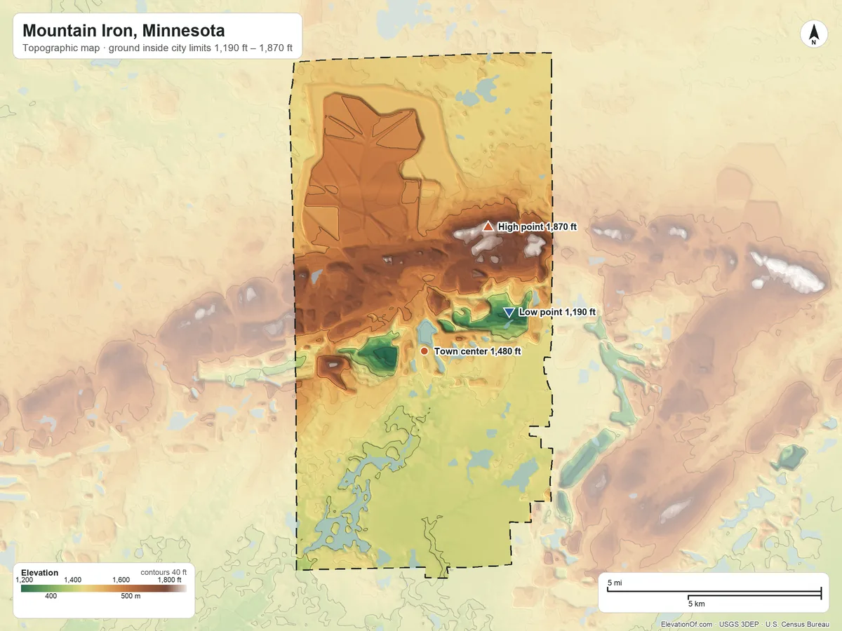 Topographic elevation map of Mountain Iron, Minnesota, shaded from 1,190 ft on the northeast side to 1,870 ft on the northeast side