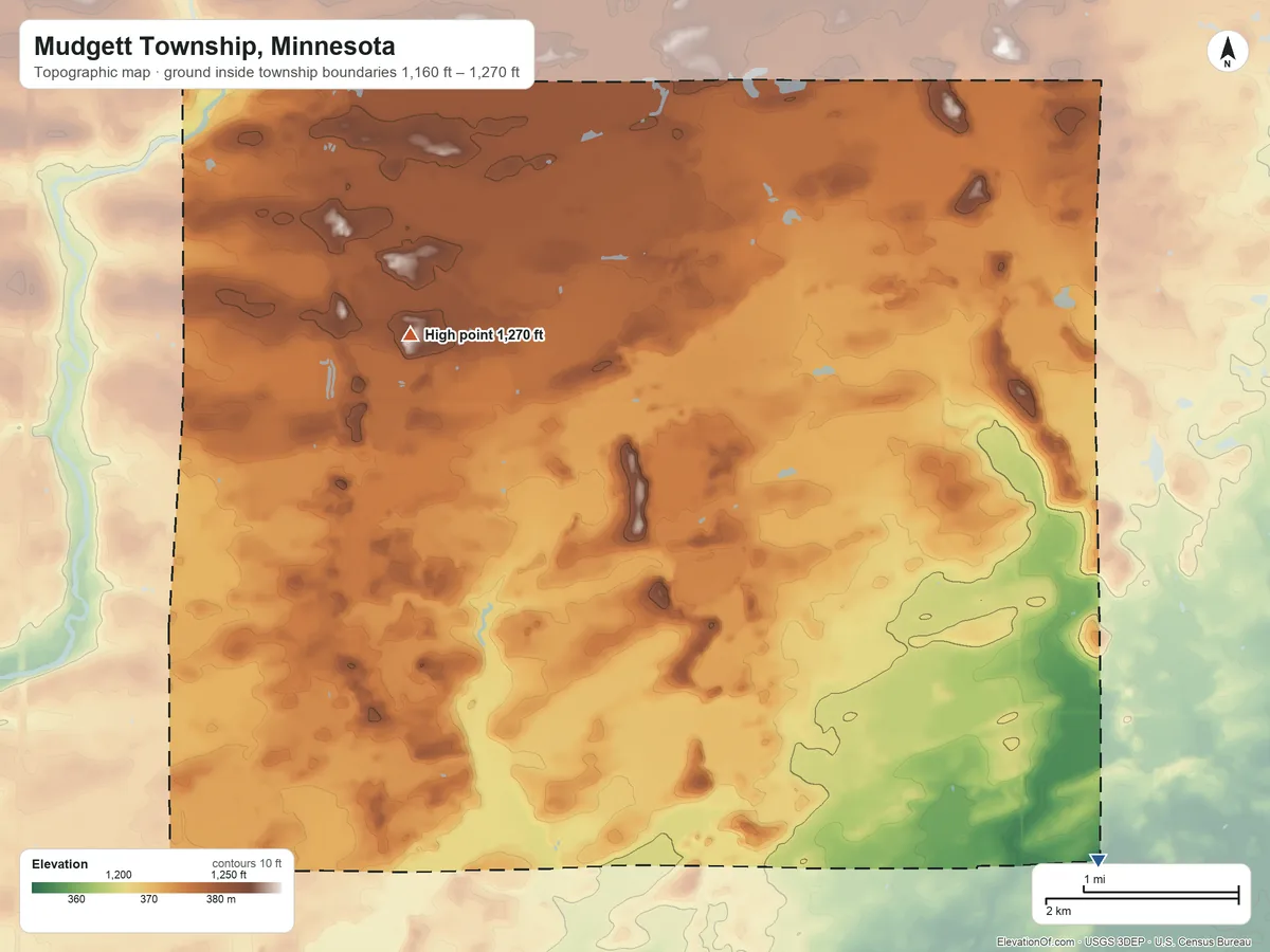 Topographic elevation map of Mudgett Township, Minnesota, shaded from 1,160 ft on the southeast side to 1,270 ft on the north side