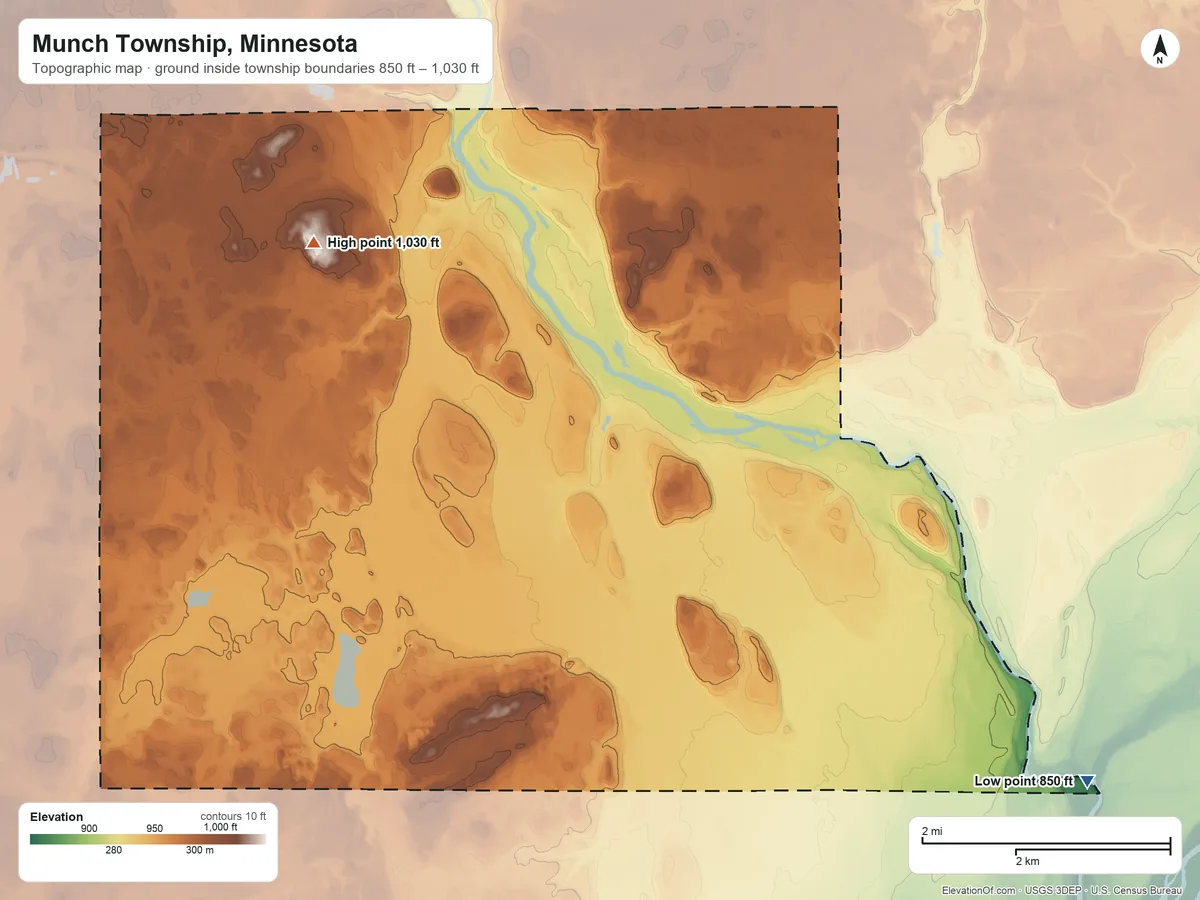 Topographic elevation map of Munch Township, Minnesota, shaded from 850 ft on the east side to 1,030 ft on the north side