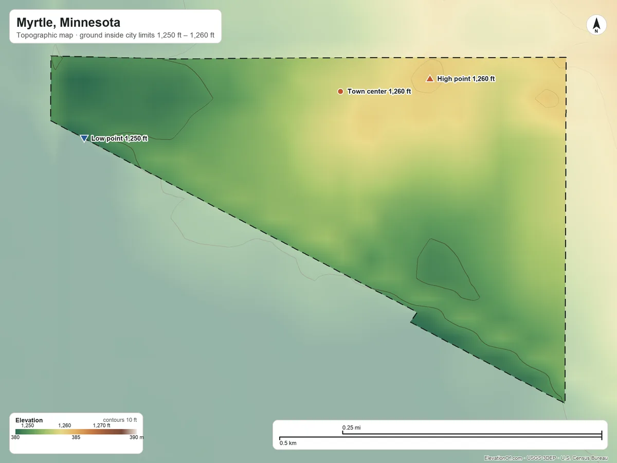 Topographic elevation map of Myrtle, Minnesota, shaded from 1,250 ft on the west side to 1,260 ft on the east side