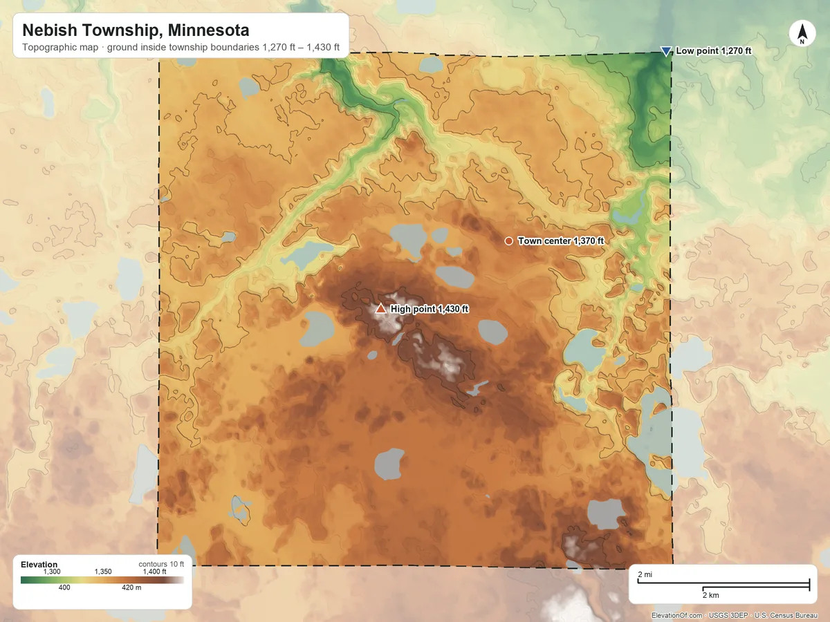 Topographic elevation map of Nebish Township, Minnesota, shaded from 1,270 ft on the northeast side to 1,430 ft on the southwest side