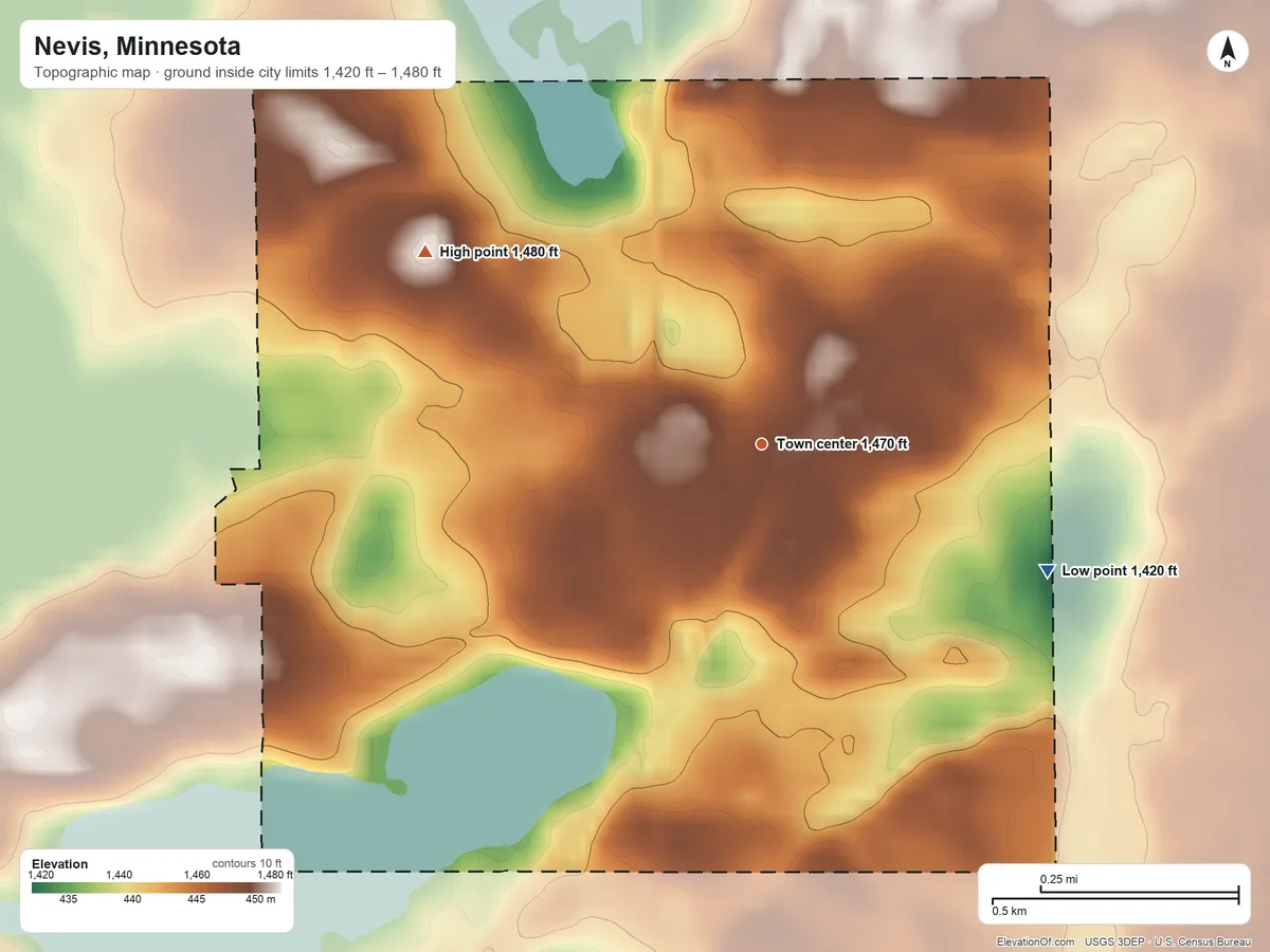 Topographic elevation map of Nevis, Minnesota, shaded from 1,420 ft on the southeast side to 1,480 ft on the northwest side