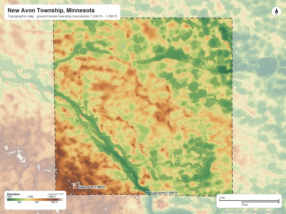 Topographic elevation map of New Avon Township, Minnesota, shaded from 1,040 ft on the south side to 1,090 ft on the southwest side
