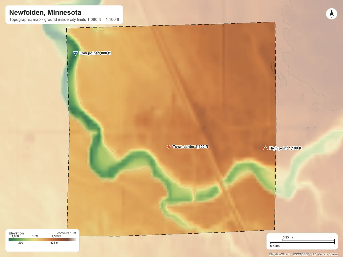 Topographic elevation map of Newfolden, Minnesota, shaded from 1,080 ft on the northwest side to 1,100 ft on the east side