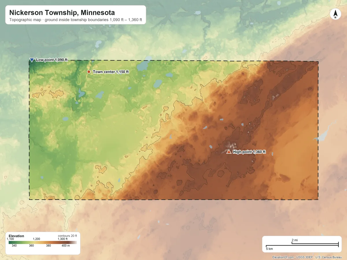 Topographic elevation map of Nickerson Township, Minnesota, shaded from 1,090 ft on the west side to 1,360 ft on the southeast side