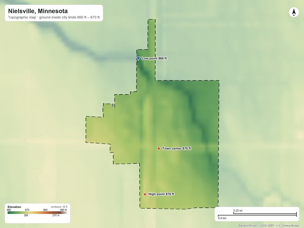Topographic elevation map of Nielsville, Minnesota, shaded from 860 ft on the north side to 870 ft on the south side